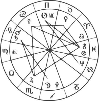 400px-Astrologyproject.svg